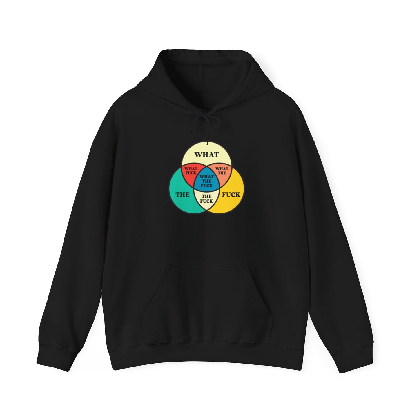 Funny Venn Diagram Hoodie - Unisex Heavy Blend™ - What The F*** Design