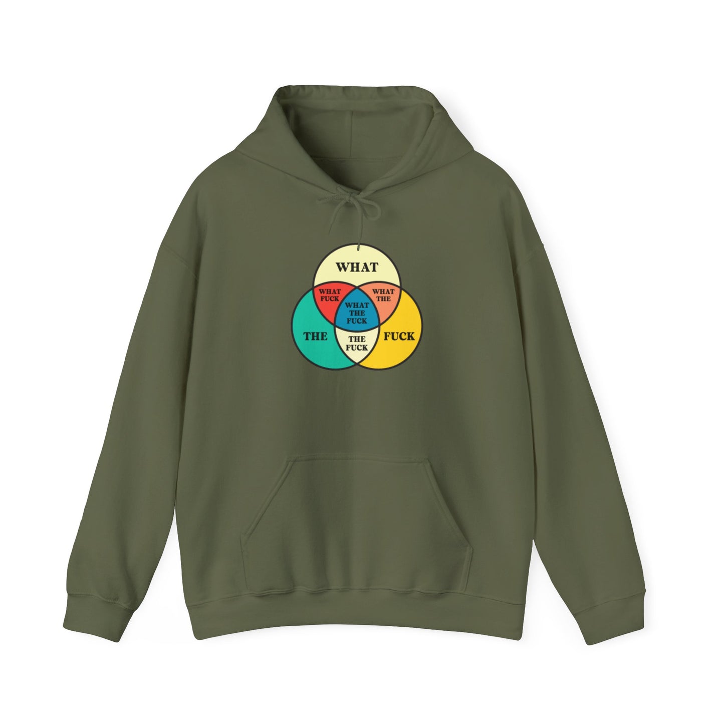 Funny Venn Diagram Hoodie - Unisex Heavy Blend™ - What The F*** Design